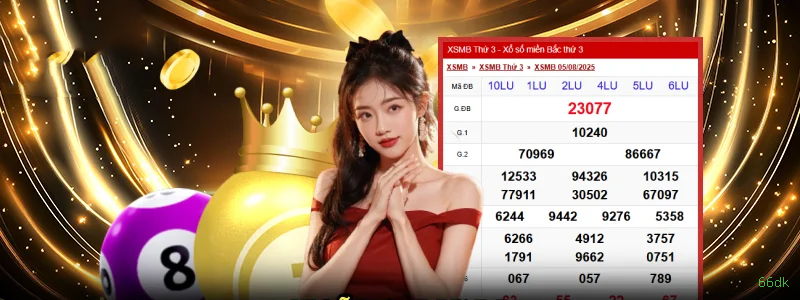 Cassino ao Vivo 66dk - Dealers Brasileiros Profissionais